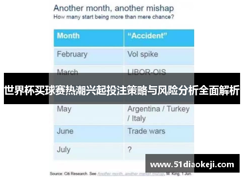 世界杯买球赛热潮兴起投注策略与风险分析全面解析