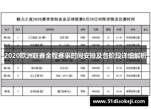 2020欧洲联赛全程赛事时间安排及各阶段详细解析