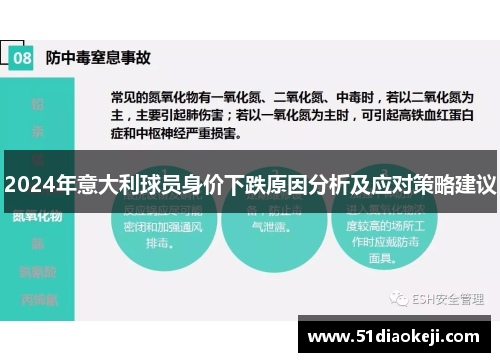 2024年意大利球员身价下跌原因分析及应对策略建议