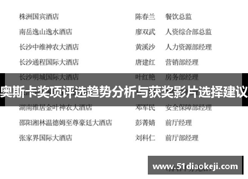 奥斯卡奖项评选趋势分析与获奖影片选择建议