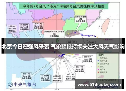 北京今日迎强风来袭 气象预报持续关注大风天气影响