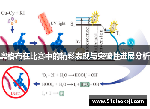 奥格布在比赛中的精彩表现与突破性进展分析