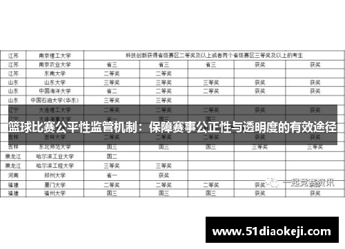 篮球比赛公平性监管机制：保障赛事公正性与透明度的有效途径