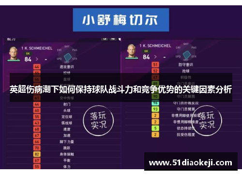 英超伤病潮下如何保持球队战斗力和竞争优势的关键因素分析